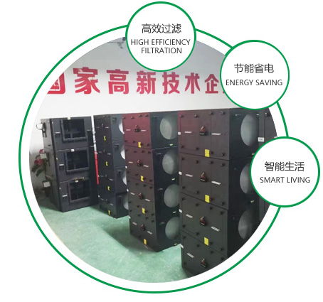 卓耐環(huán)?？萍际嵌ㄖ聘哔|(zhì)保量、定制生產(chǎn)全熱交換器、靜音送風(fēng)機(jī)、新風(fēng)換氣機(jī)、單向流新風(fēng)系統(tǒng)的廠(chǎng)家